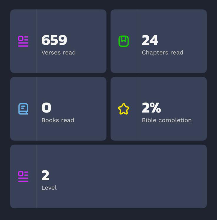 FullArmor Dashboard